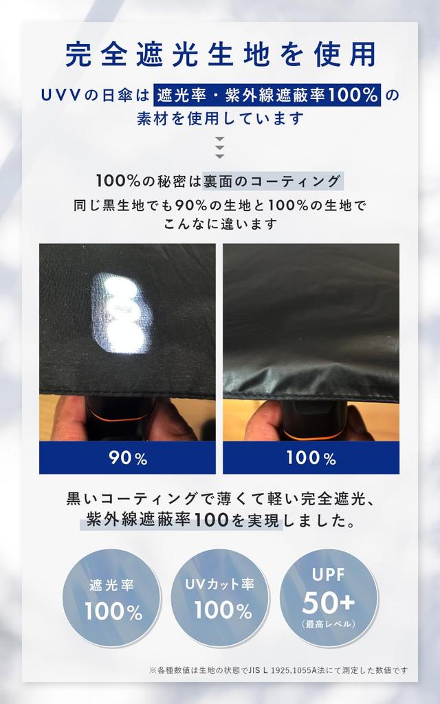 UV complete light shape rain or shine UV strong wind resistant folding parasol UV umbrella white Parasol, lightweight, foldable, men's, protection,