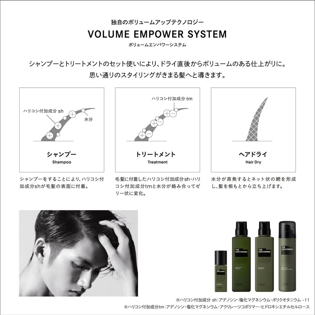 THE GROOMING Beauty Hinoki Shiseido Professional Salon Exclusive Men's Shampoo, Scent, (500ml)