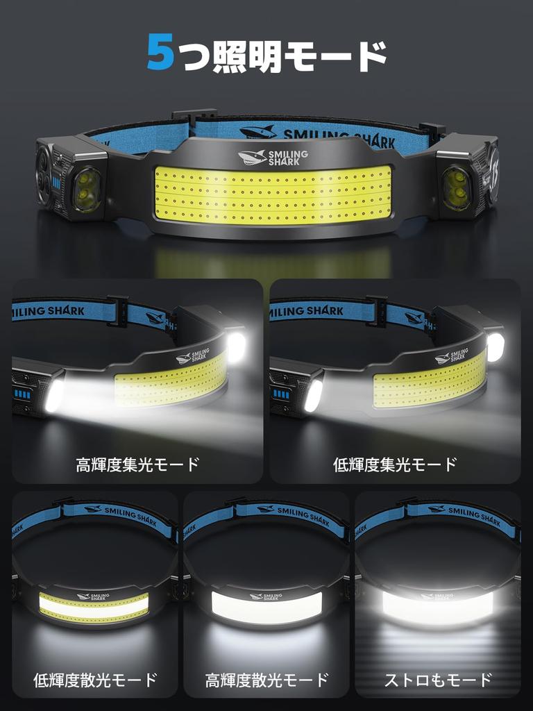 Smiling Shark Headlamp COB Adjustable Focused Powerful LED Headlamp with 5 Lighting Motion Adjustable 8 Hours of Continuous IPX4 Waterproof and Ideal