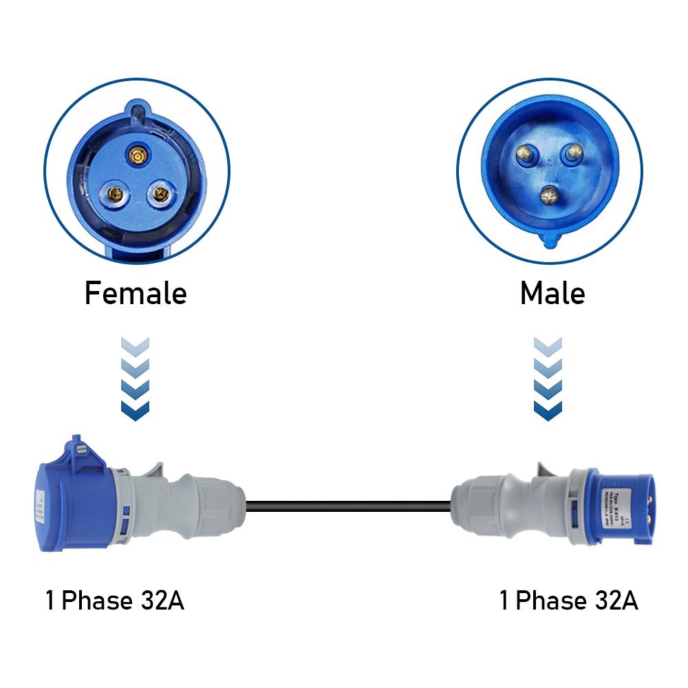 New Energy Car Charger Red Female Head Three-Phase 16a Seat To Three-Phase 16a Male Head Cee Adapter 1P-32A TO 1P-32A