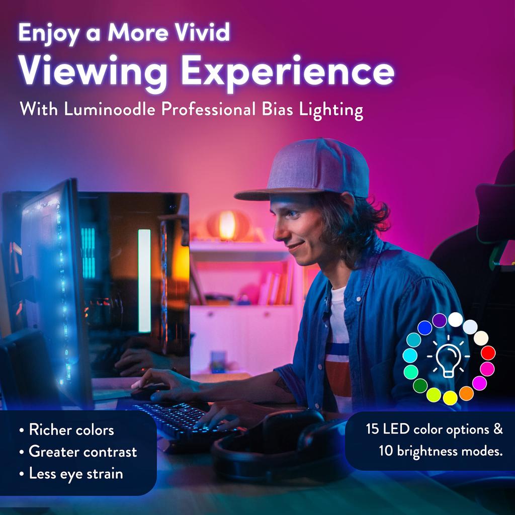 Luminoodle Luminoodle TV COLOR podsvícení (2m)