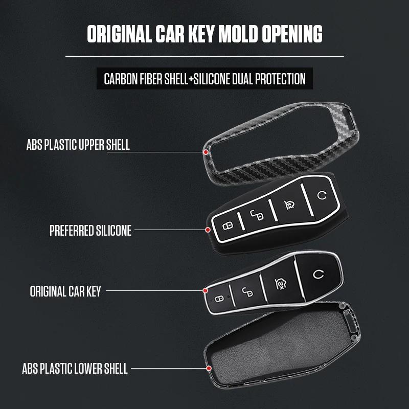 Interior Mouldings Car Remote Key Case Cover Protect Shell Bag For BYD Song PRO Qin Plusdmi Atto 3 Han EV Max Tang DM Dolphin Ac