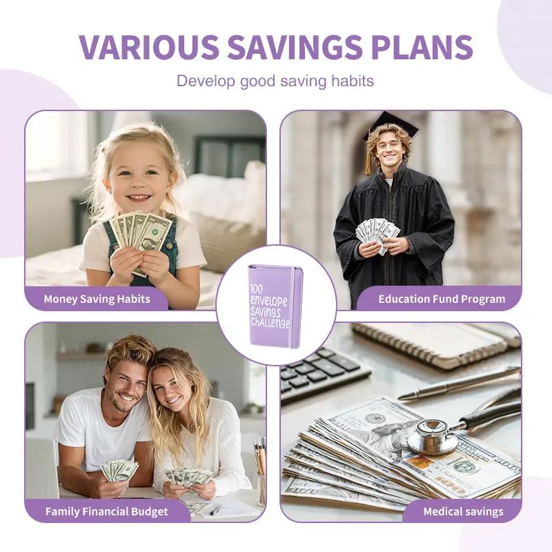 2026 New 100-Envelope Money Saving Challenge Set with Cute Stickers, Binder & Cash Envelopes, 100-Day Budget Planner to Save $5,050