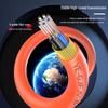 Yangye Indoor Telecom-Grade Fiber Optic Cable