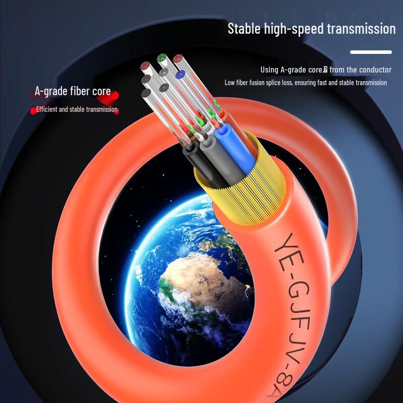 Yangye Indoor Telecom-Grade Fiber Optic Cable