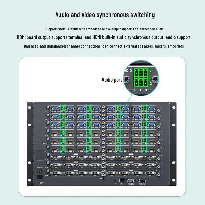 MT-viki Modular Seamless HDMI Matrix Switcher