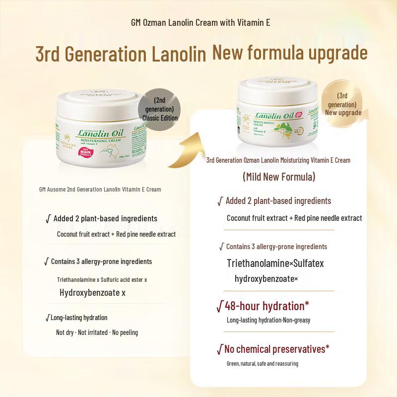 OZEMEN Lanolin Moisturizing Body Cream