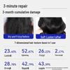 EHD Protein Smoothing & Repair Hair Mask 250g