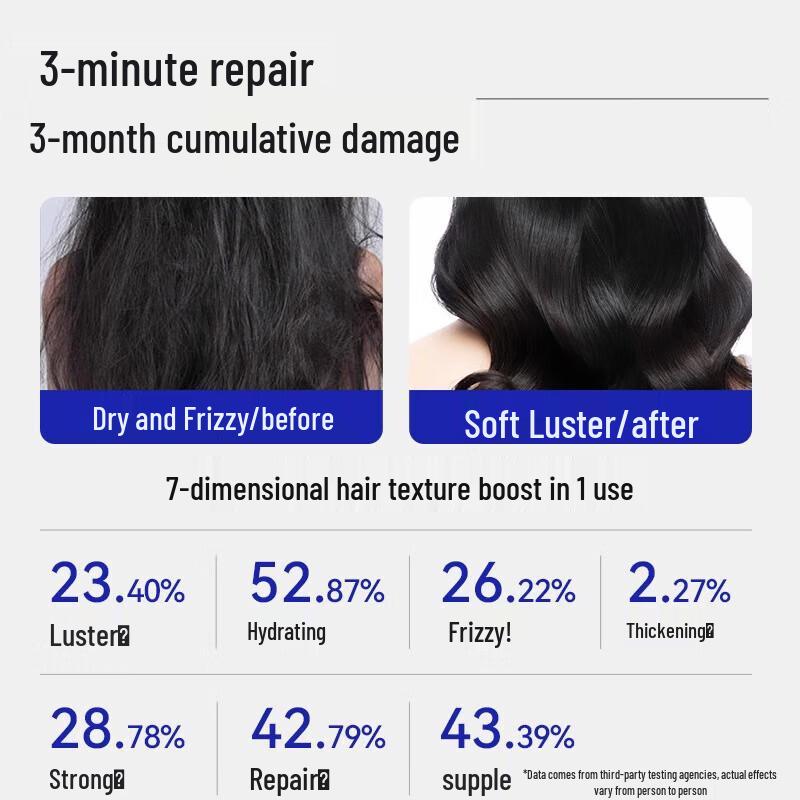 EHD Protein Smoothing & Repair Hair Mask 250g