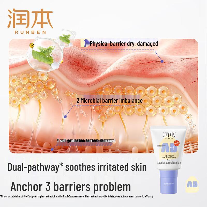 RUNBEN Infant & Toddler AD Soothing Cream