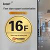 Lacăte și accesorii pentru uși – Plăci pentru uşă