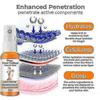 South Moon Foot Exfoliator Spray Pedicure Exfoliator 30ml