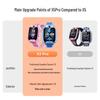Xiao Xun X5 Pro Kids 4G GPS Smartwatch (CN Version)
