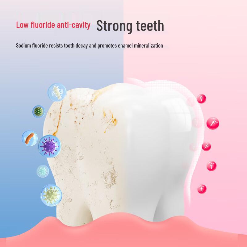 LISTERINE Kids Raspberry Mouthwash