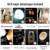 Godox SL200IIIBi Bi-Color LED Video Light