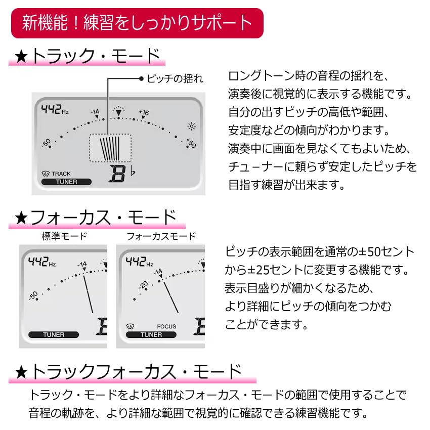 Tuner Metronome Ivory Tuner Microphone Set TDM-710IV + TM-40 (TM-40 Ivory)