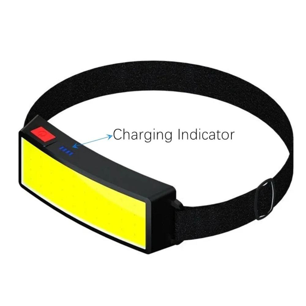 Powerful COB Headlamp Type-c/USB Rechargeable Head Flashlight Built-in Battery Outdoor Fishing Camping Lantern Waterproof Torch