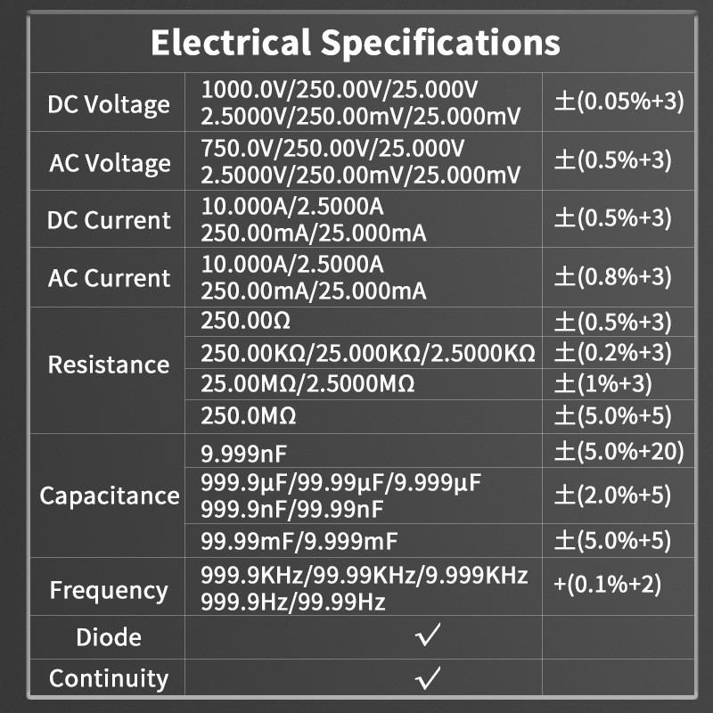 ZT-R01 High-Precision Thermal Imager Multimeter 2-In-1 Multi-Function Floor Heating Detection High-Definition Thermometer