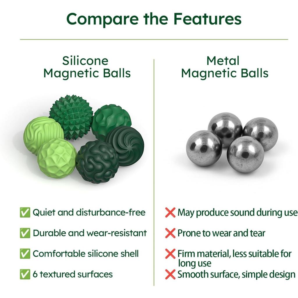 Magnetic Fidget Balls Toys, Silicone Sensory Stress Relief Toy for Adults,Teens with  Fidget Magnets & Magnetic Toy Fun Gift