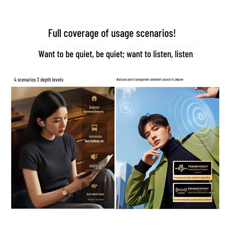 Fones de Ouvido Sem Fio QCY HT15 ANC