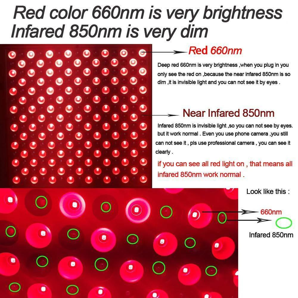 225 LED Red Light Panel 660nm 850nm Near Infrared Light Device for Body Face Skin Care Beauty Wellness