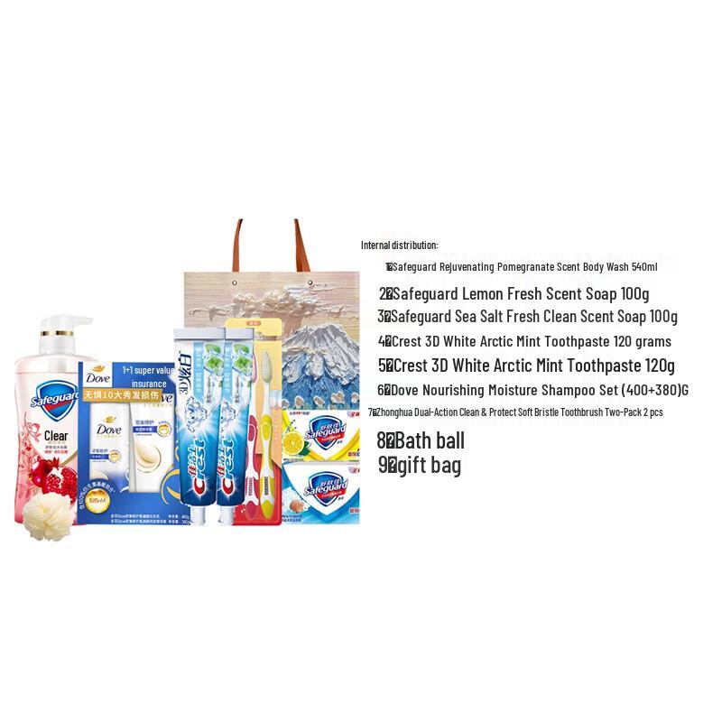 Safeguard Persönliche Pflege-Grundausstattung 8-teiliges Set