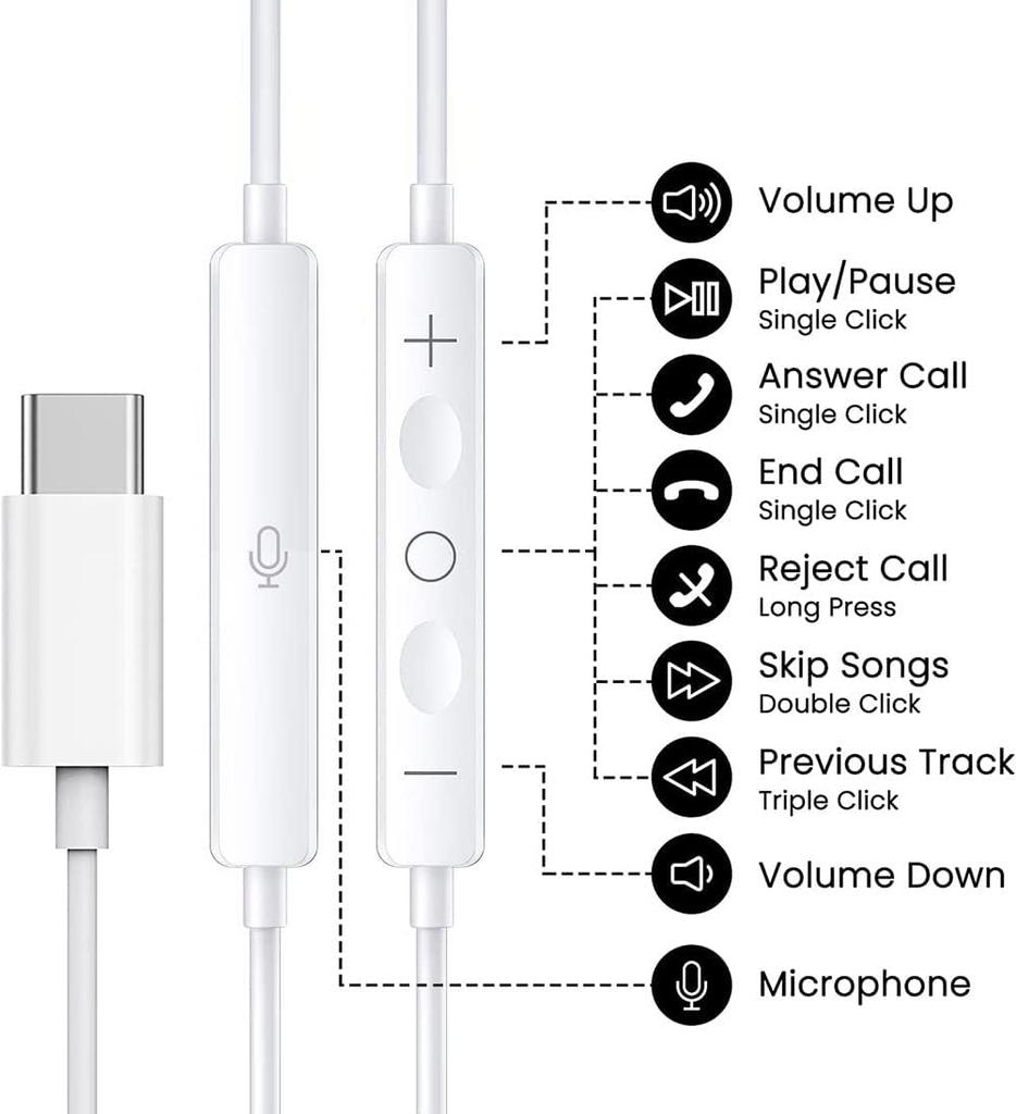 Latest Earphones Compatible with iPhone 15 Wired Earphones High Sensitivity Karaoke MEMS Microphone Compatible with White [2024 Model] Type-C Type-C