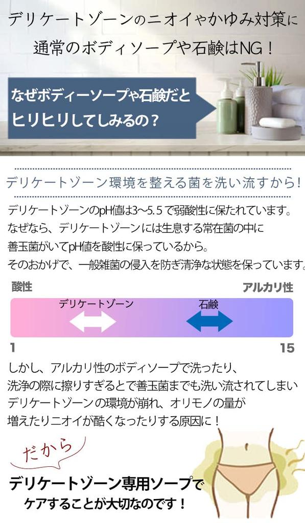 by medical Delicate zone sensitive Pure Medel Pure Feminine Soap 120ml [Sold institutions] soap, odor, stuffiness, skin, additive-free (1 piece)