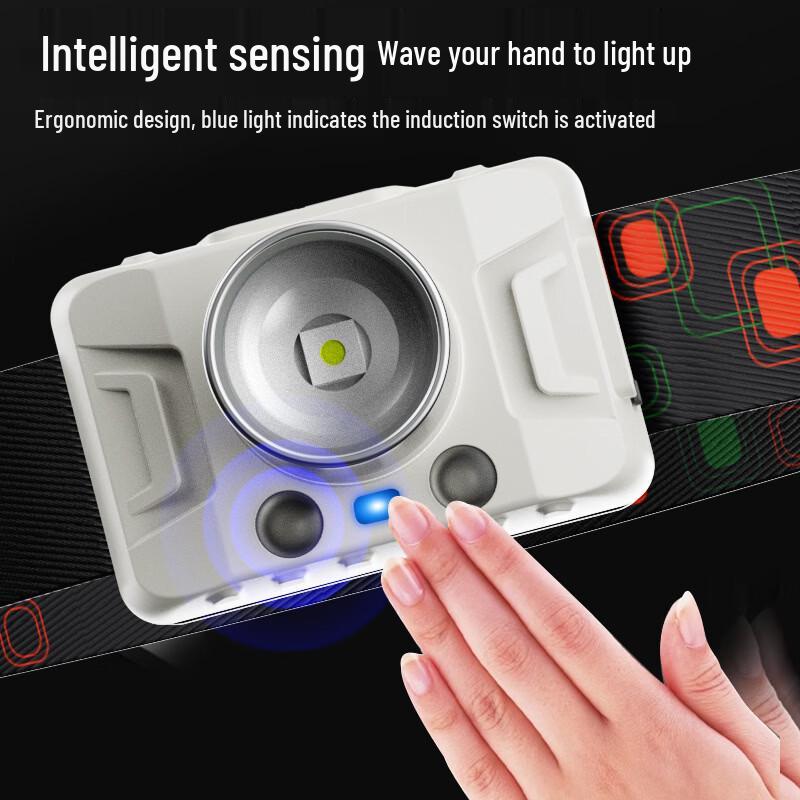 OEING Wiederaufladbare Sensor-Zoom-Stirnlampe für den Außenbereich