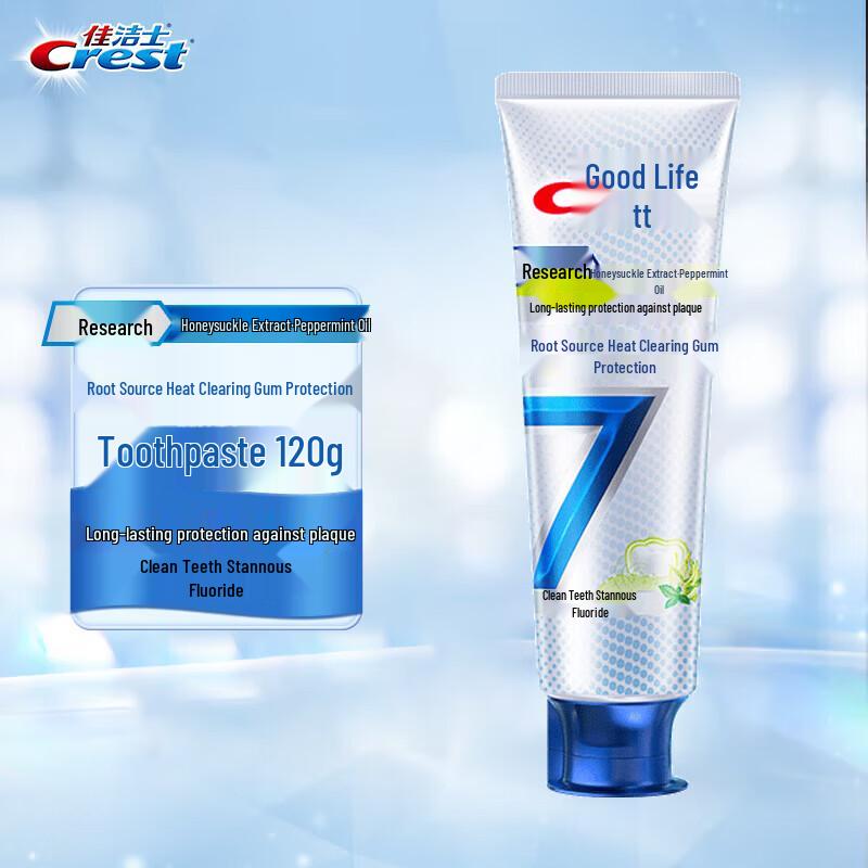 Crest Gum Care Toothpaste & Safeguard Lemon Shower Gel Pack