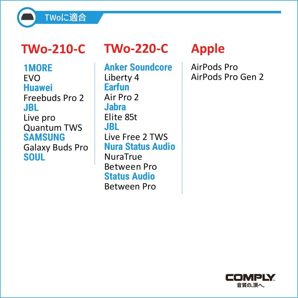 Comply TrueGripPro TWo-220-C Earbuds, Assorted Sizes (S/M/L), 3 Pairs [Noise Isolation/Comfortable Fit/Slip-Resistant]