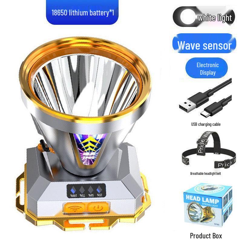High-Brightness Waterproof Headlamp: Multifunctional, Long Battery Life, Electric Display—Ideal for Outdoor, Emergency, and Fishing Use