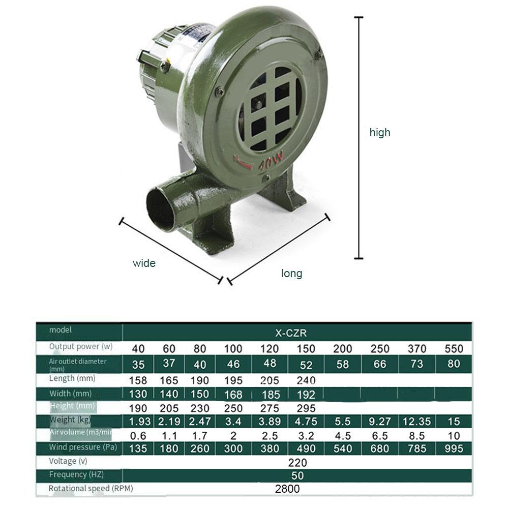 Accessoires pour outils pneumatiques, contrôleur, souffleur, centrifuge, électrique