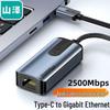Rede – Adaptadores Ethernet
