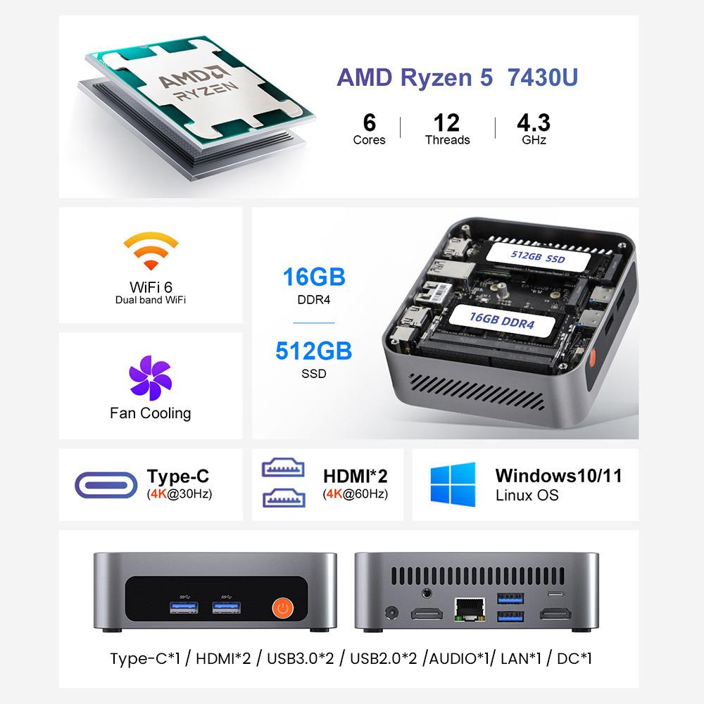 Ninkear M7 Mini PC, AMD Ryzen 5 7430U 6 Cores Max 4.3GHz, 16GB RAM 512GB SSD, 2*HDMI + Type-C 4K Triple Screen Display