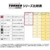 Toshiba Vacuum Cleaner Cordless Cyclone Stick Cleaner Handy Tourneo VC-CL20-W White