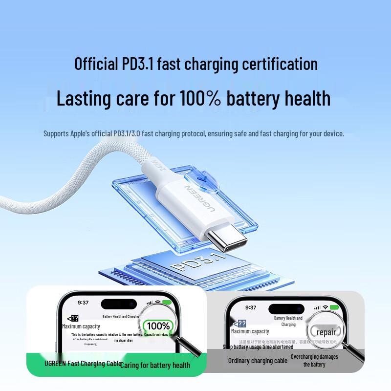 Ugreen PD 240W Dual Type-C Fast Charging Cable