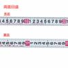 Takagi ASSIST Compact Convex II 25mm x 5.5m with holder CJH2-2555