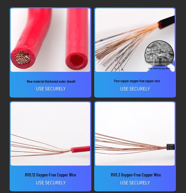 National Standard Copper Core Stranded Electrical Wire RV 0.12-1.5mm²