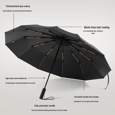 Personalized Wind & Sunproof Portable Double-Rib Umbrella – Durable, Enlarged Design for Students, Men & Women with Stylish Print