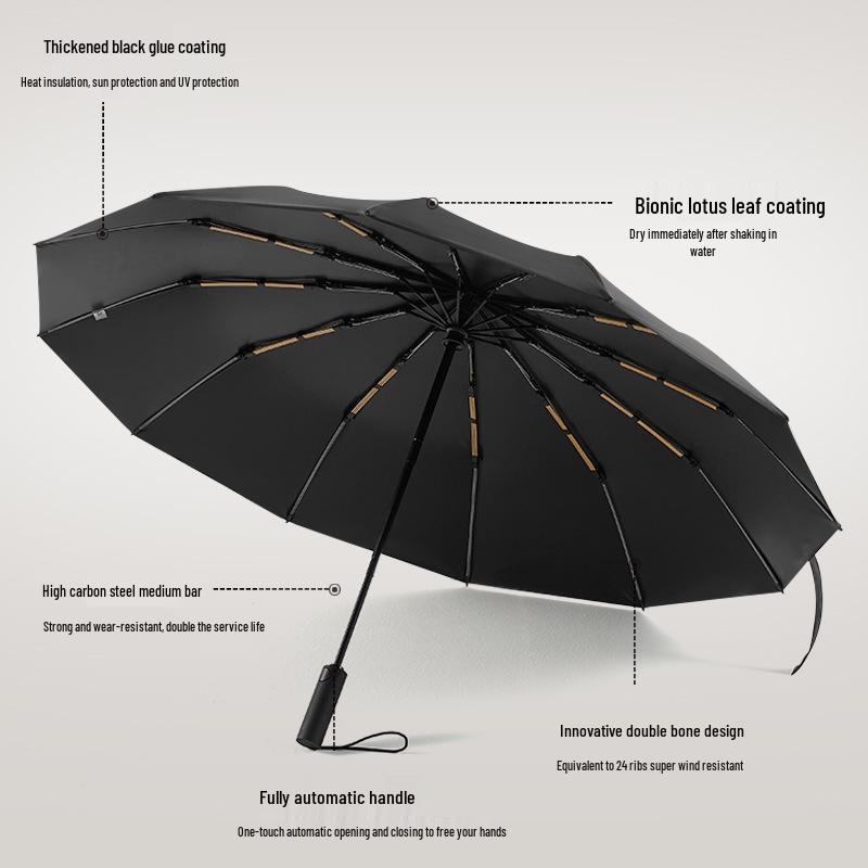 Reinforced Windproof Black Glue Sunscreen Umbrella for Students, Men & Women