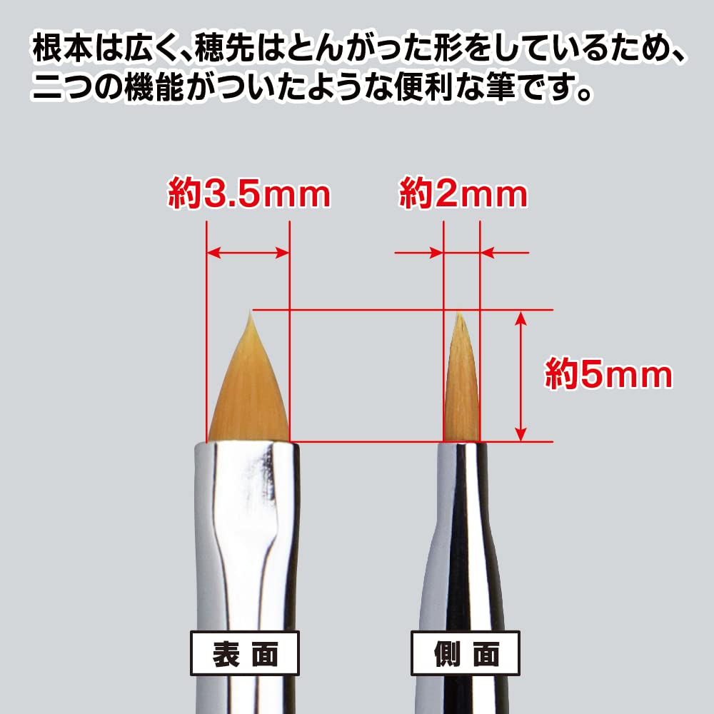 GodHand God Hand Zwiebelpinsel Malpinsel Kunststoff Modellierwerkzeug Blau GH-BRSP-ON