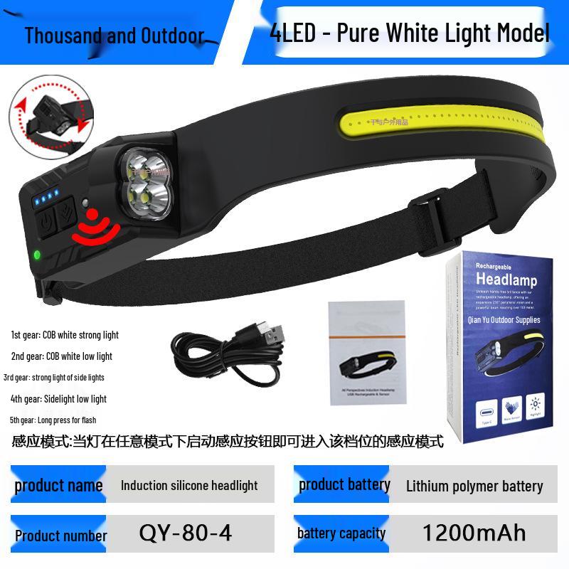 Rechargeable Silicone Adjustable COB Headlamp for Running, Cycling, and Camping