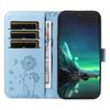 For Motorola Edge 40 Neo 5G Leather Case Wallet Phone Cover Dandelion Imprint