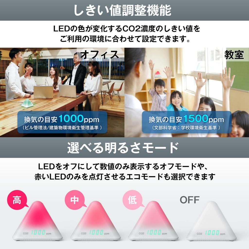 Plus CO2 Kohlendioxid-Konzentrationsmessgerät mit Belüftungsanzeigen und Belüftungsmonitor, Farblich kodierter Alarm, AT-C01 (Produktcode 428-719)