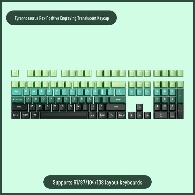 PBT Gradient Color Mechanical Keyboard Keycaps, Personalized Double Shot, Side Printed, Translucent, Five-Sided Dye Sublimation, Full Set