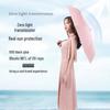 YUHANG Large UV Protection Tri-Fold Sun & Rain Umbrella