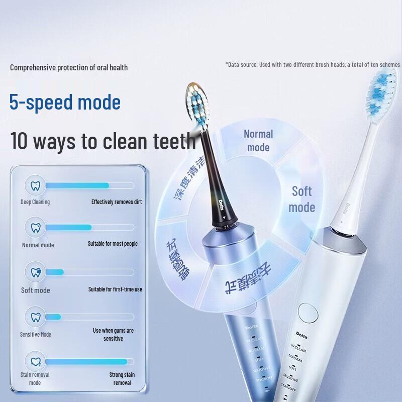Panasonic Smart Sonic Electric Toothbrush with UV Sterilizer CN Plug (adapter Included)