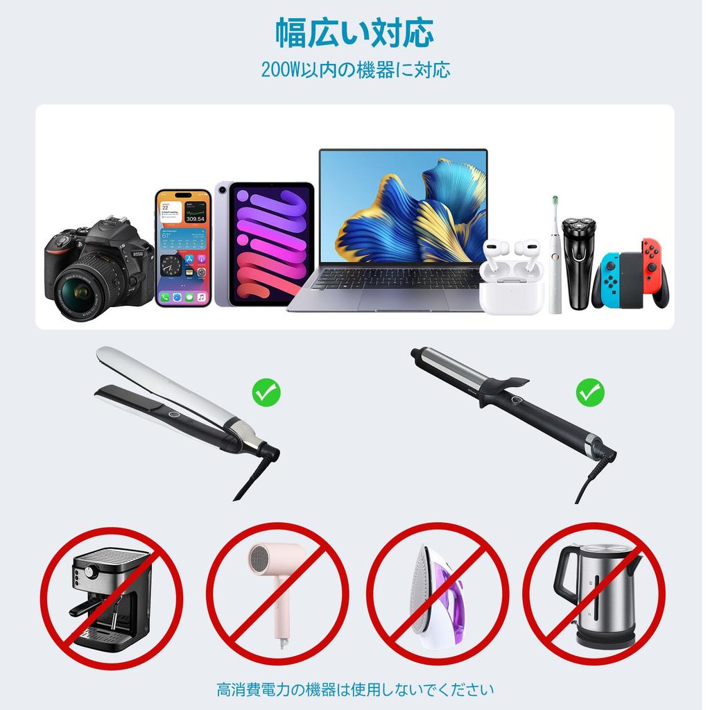 BESTEK of Trade and Industry Travel Modified Sine Wave PD Fast Charging and AU 220V to 100V Compatible with Japanese Compact and Perfect for Overseas