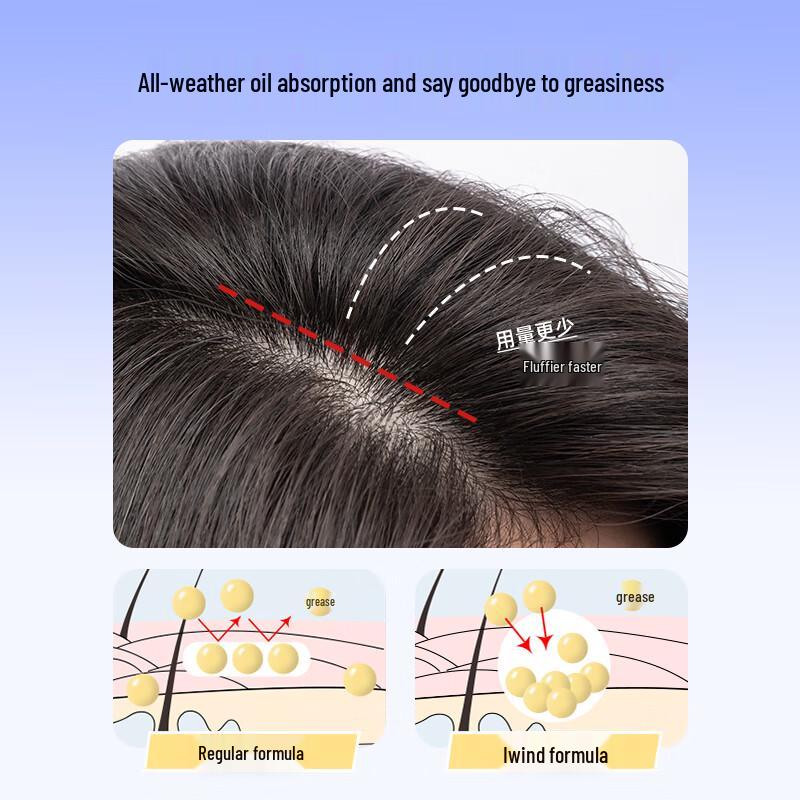 ESWIND Hårvolymgivande & Oljekontrollerande Torrschampopuder